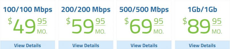 Metronet Fiber Internet In Plainfield, Il (2020) 